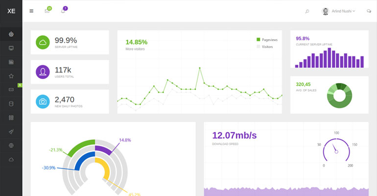 La Suite contable gubernamental