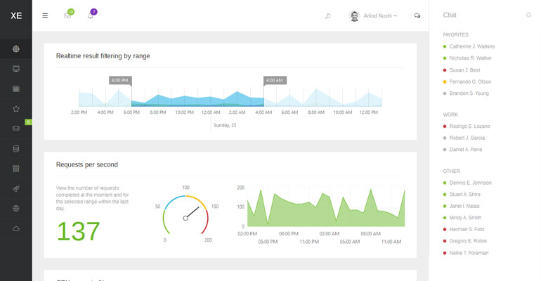 La Suite contable gubernamental